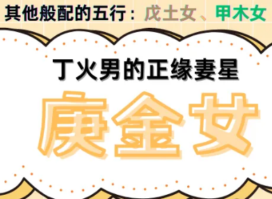 丁火男和什么最配？喜欢什么样的女生？